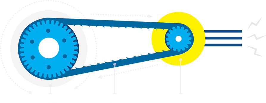 A diagram of a belt driven motor