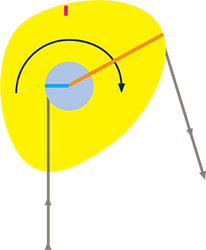 A diagram of a cam at rest