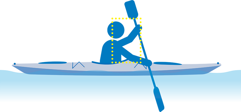 A diagram showing the paddler's box which is primarily the upper body. 